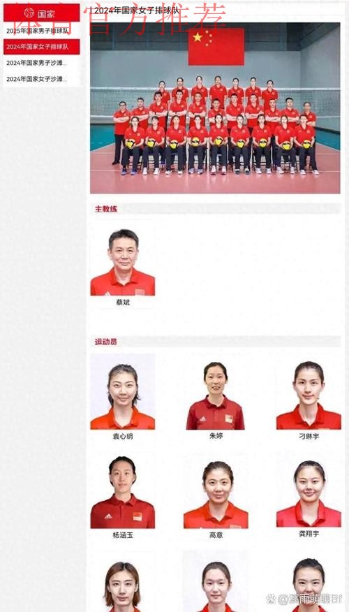 中国排协公布新一届中国女排名单 中国排协公布新一届中国女排名单