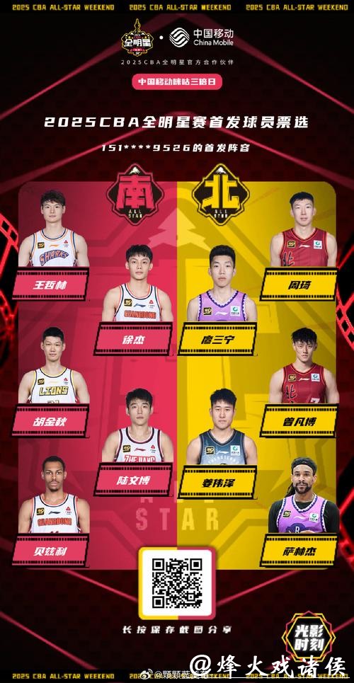 三大原因导致CBA联赛进入“换帅”阶段